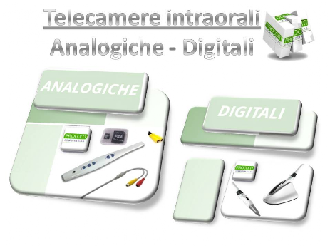 Telecamere intraorali analogiche e digitali